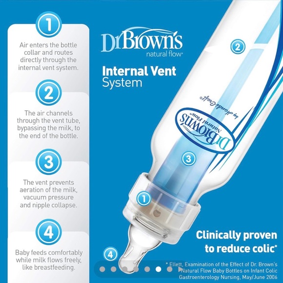 Dr. Brown’s Natural Flow Bottle: 3 bottles - Picture 2 of 5
